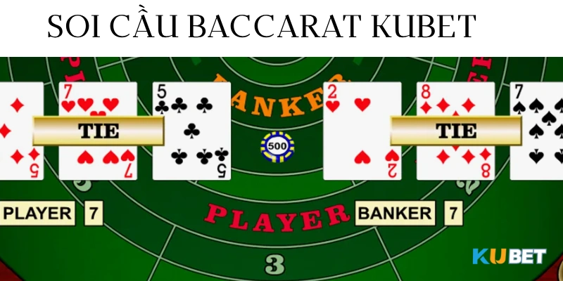 baccarat online kubet