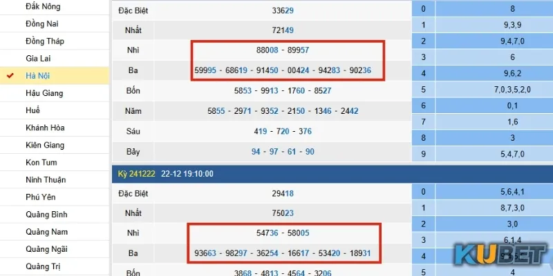 Bạn tìm kiếm các cặp số tương quan để tính cầu lô miền Bắc