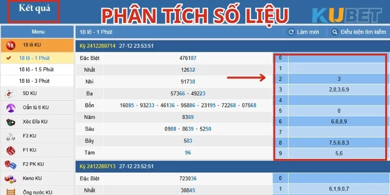 Nhà cái Kubet cung cấp bảng phân tích để người chơi soi cầu lô trượt
